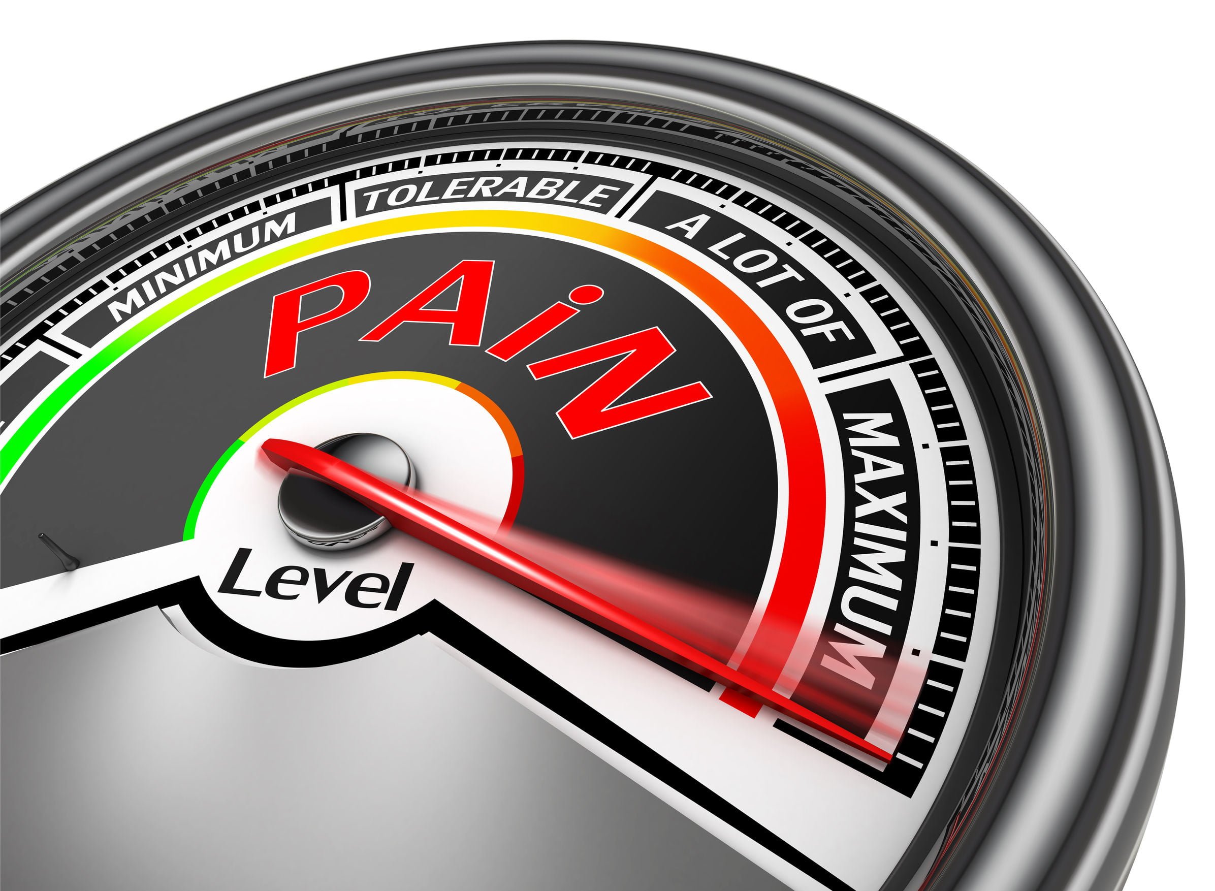 a diagram of a perceived pain dial with the level hand at maximum